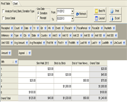 Tabular Statistics Table Screenshot